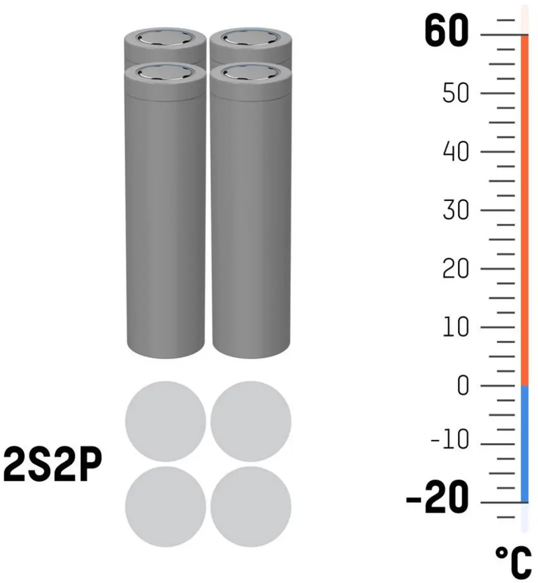 Ansmann 2S2P Accupack 7.2V 5200mAh - 4x 18650 Li-ion