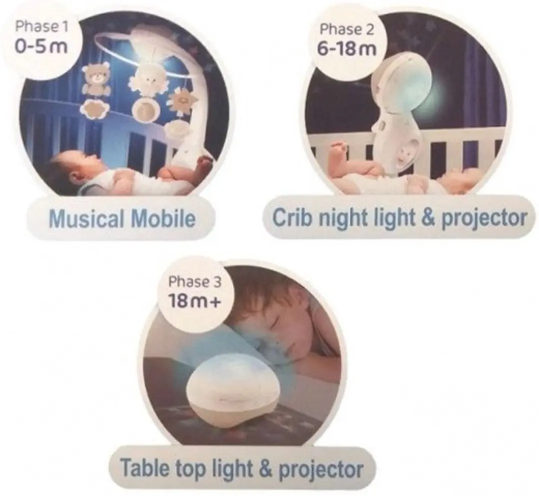Infantino Muziekmobiel Projector 3-in-1 - Roze