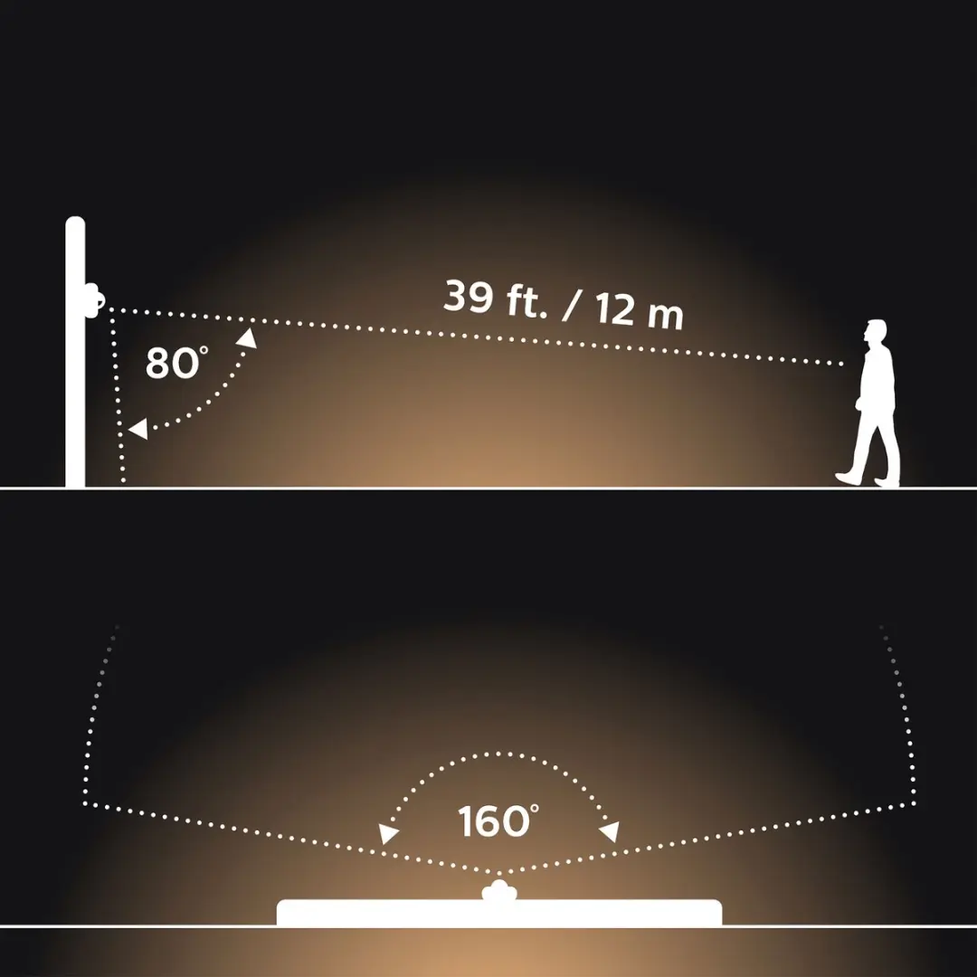 Philips Hue Outdoor Bewegingsensor - 2 Stuks - Zwart - afbeelding 6 van 6