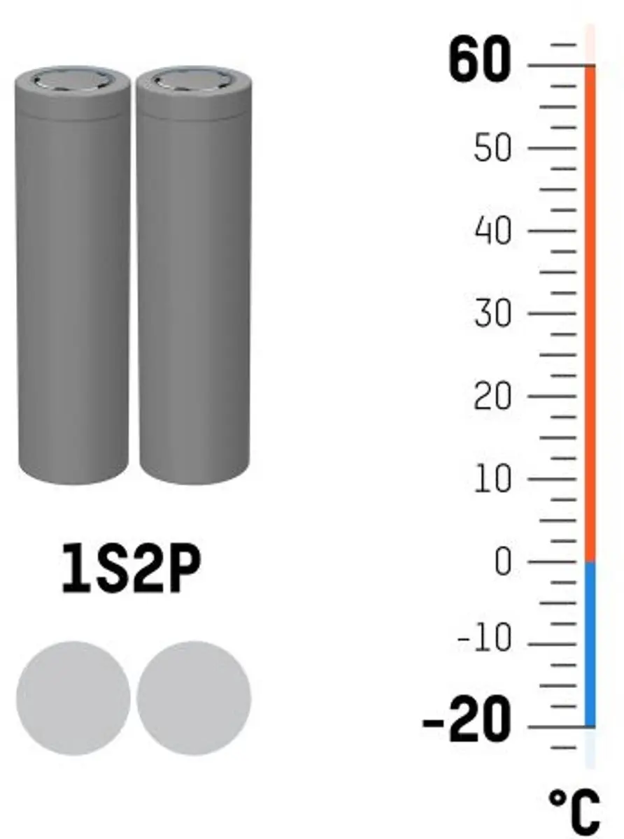 Ansmann 2S1P Li-ion Accupack 7.2V 2600mAh