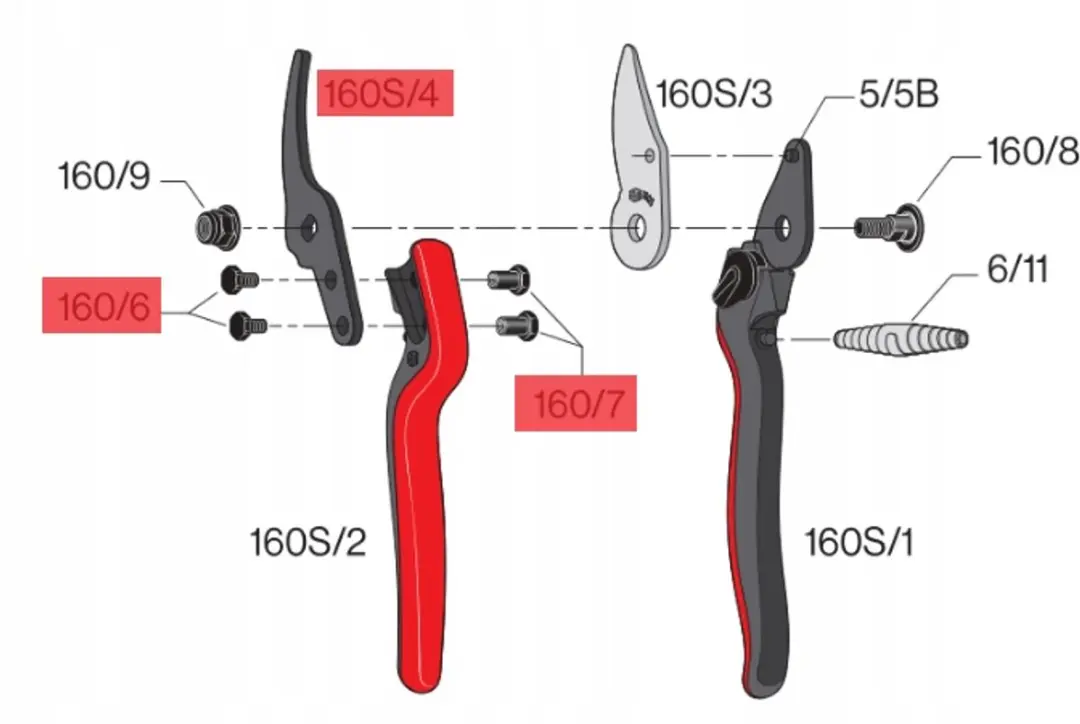 Felco 160S/4 Aambeeld - Vervangset - afbeelding 2 van 2