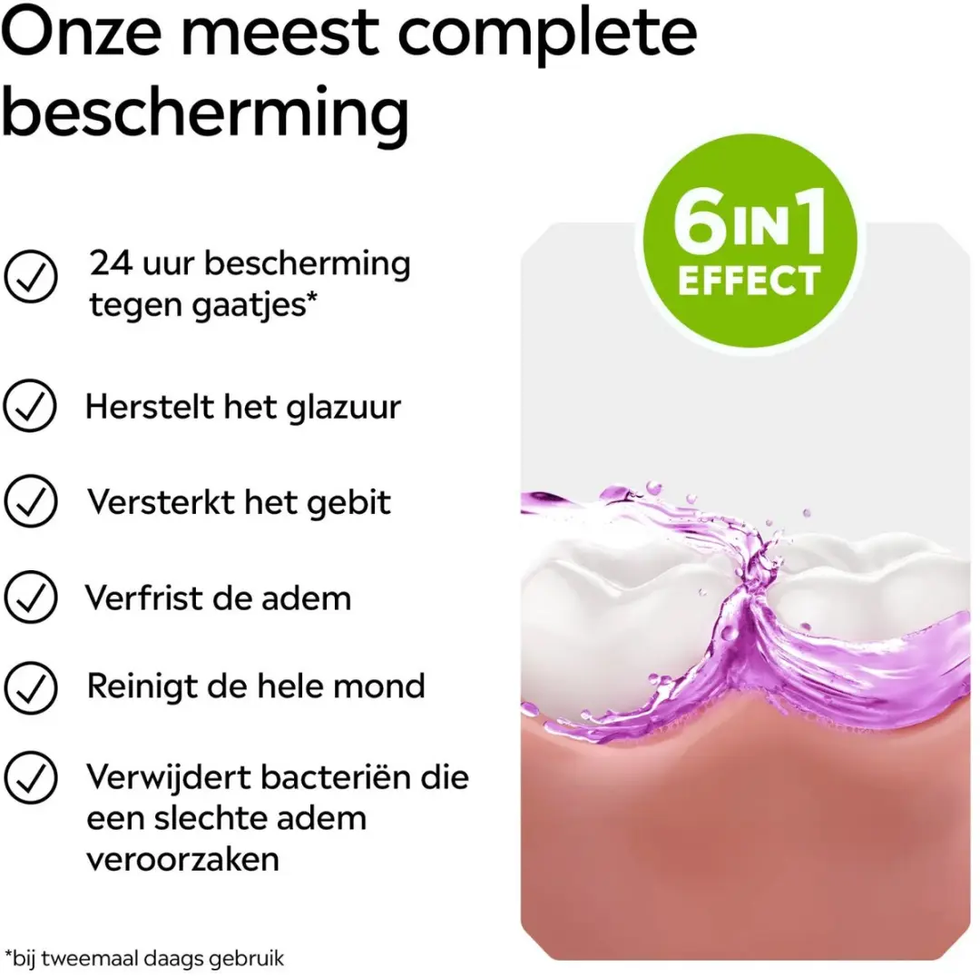 Listerine Mondwater Total Care 80ml