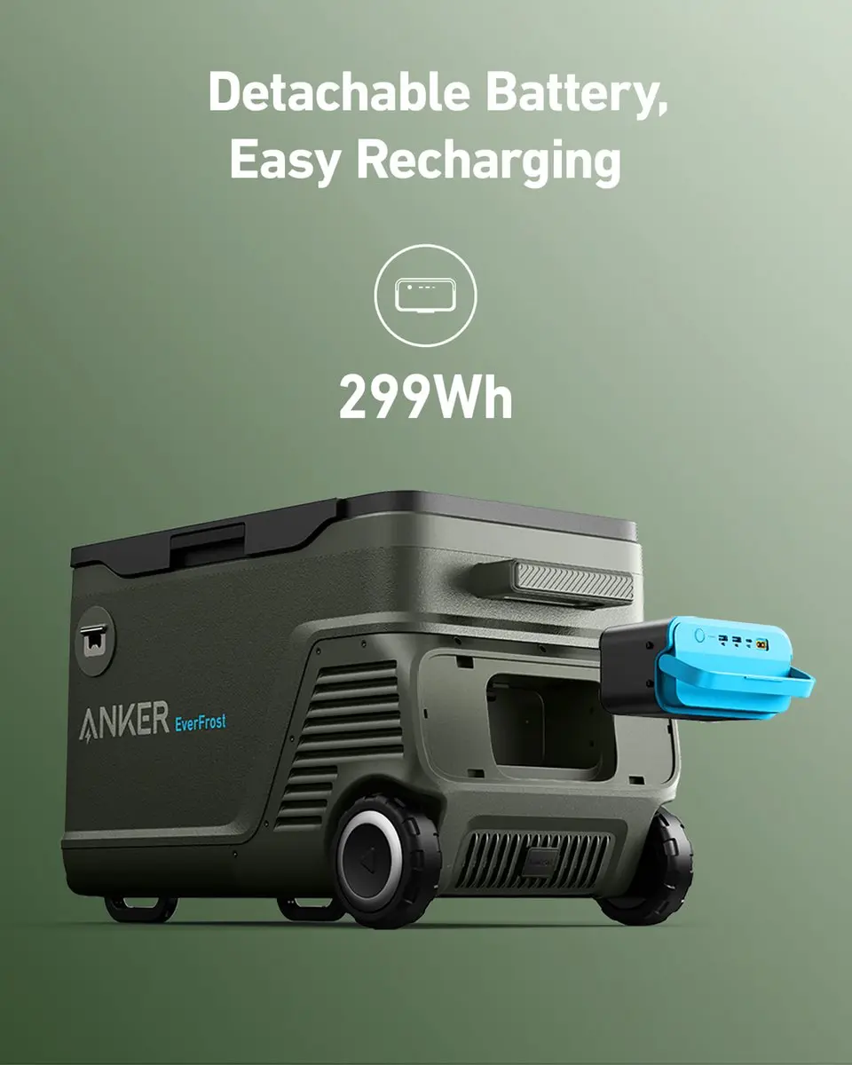 Anker Afneembare Accu 29900mAh voor Powered Cooler - USB/USB-C
