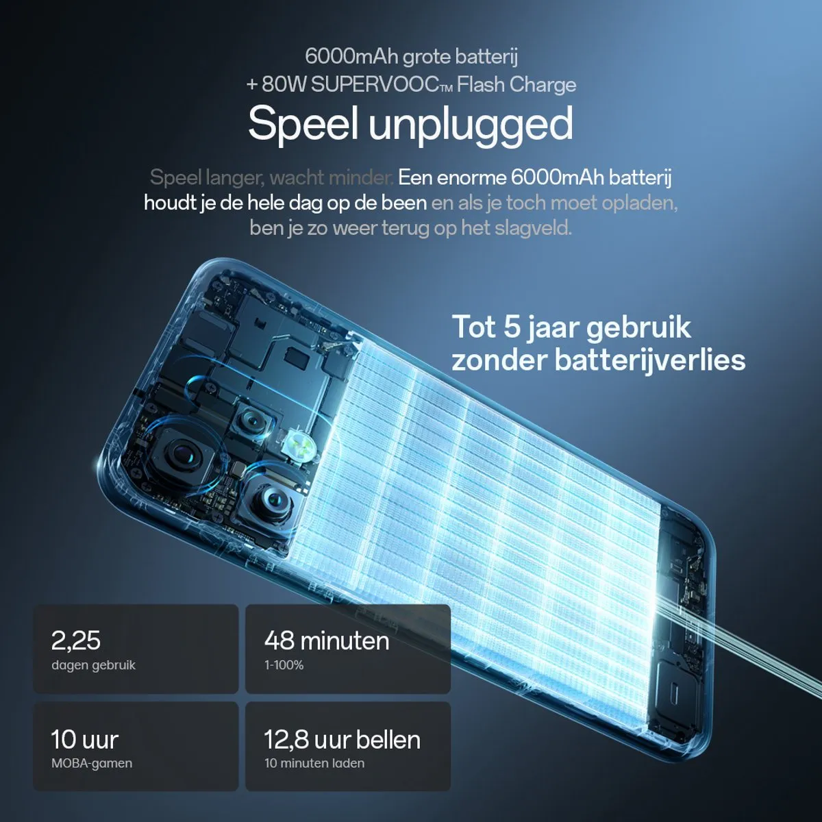 OPPO Reno14 5G CPH2737OE256 - 12GB/256GB Opal White - afbeelding 6 van 6