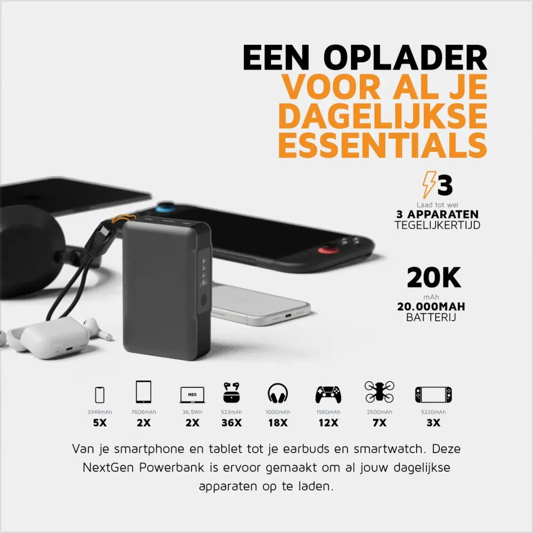 Xtorm NextGen XNG201W35 Powerbank 20.000mAh - 70W - 3x USB - Zwart - afbeelding 3 van 6