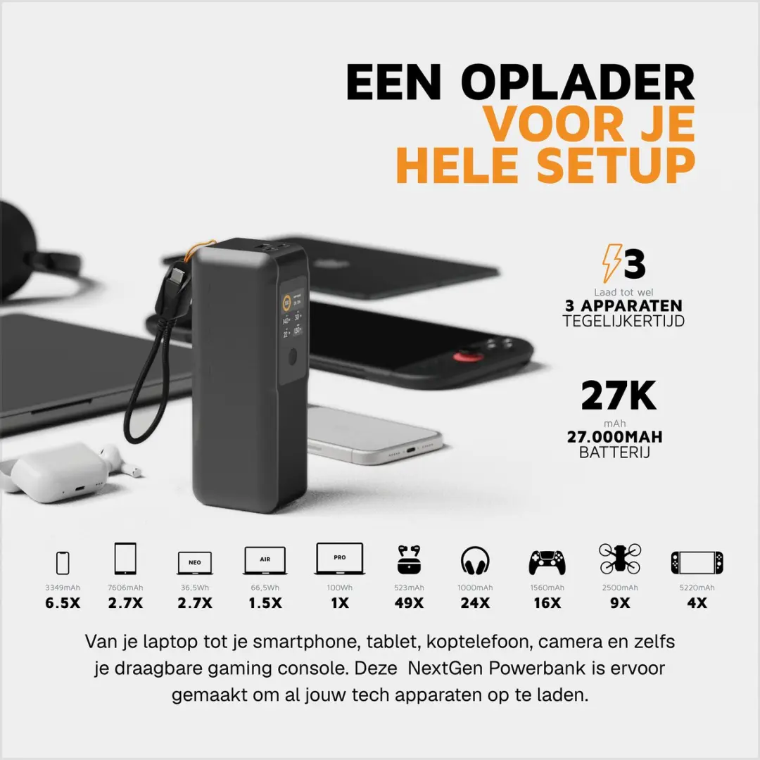 Xtorm NextGen XNG271W70 Powerbank 70W - 27.000mAh - Zwart - afbeelding 6 van 6