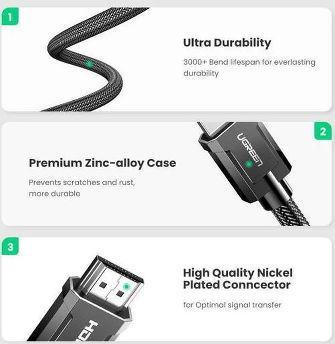 UGREEN HDMI 2.1 Kabel 8K 60Hz 1m - Transparant
