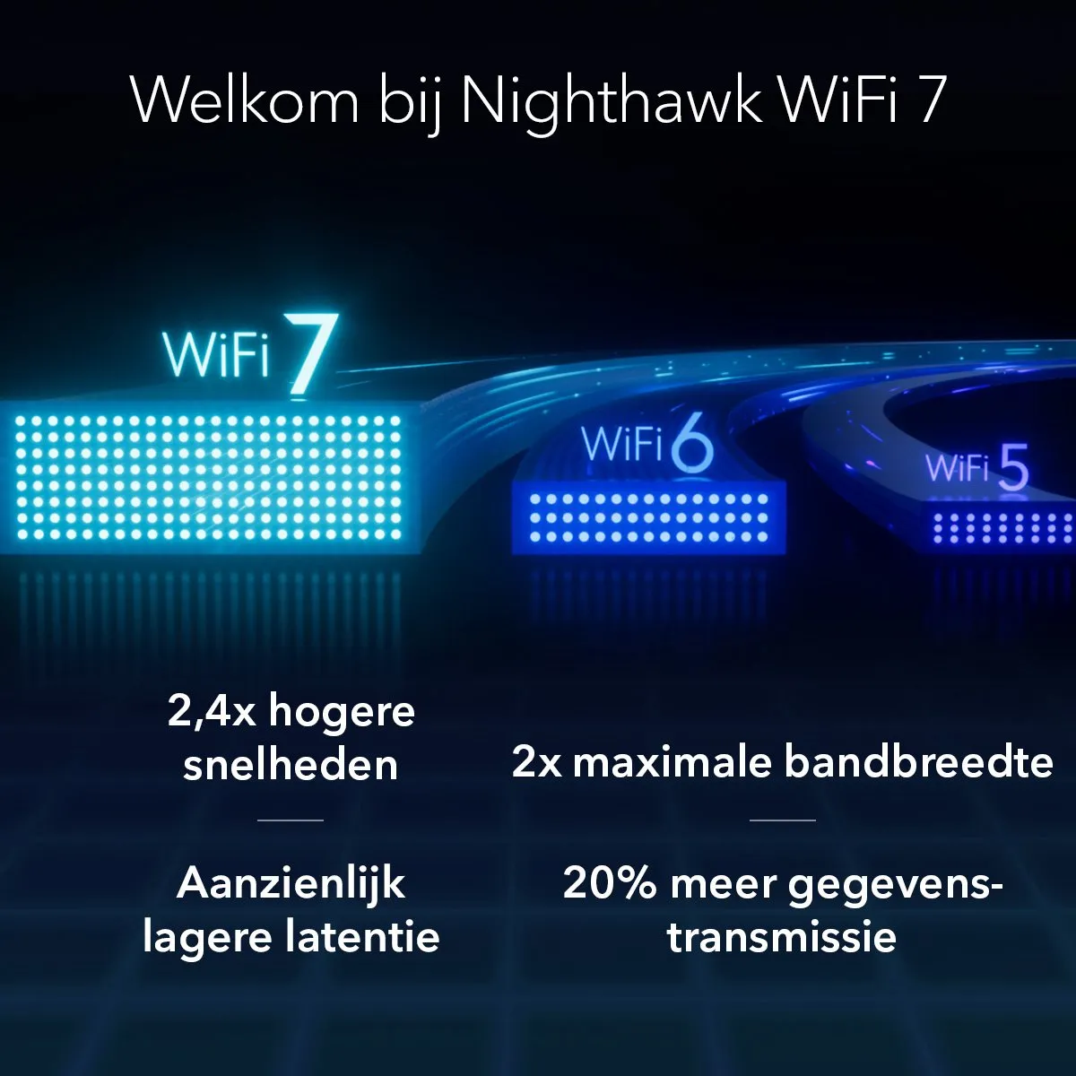Netgear Nighthawk A9000 BE6500 WiFi 7 Adapter - Tri-band - Zwart