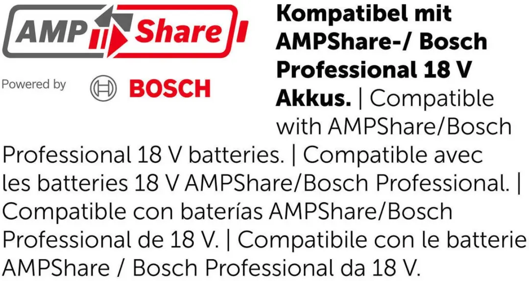 Fein PROTAGO CCG 18-125-12 Accu-Haakse Slijper - 8Ah - 125mm - Set