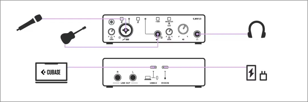 Yamaha UR12MK3 USB-C Audio Interface - Wit - afbeelding 6 van 6