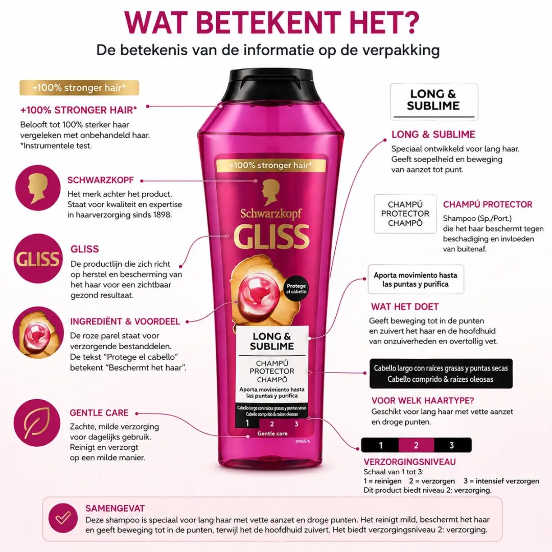 Gliss Shampoo Lang Haar 6x250ml