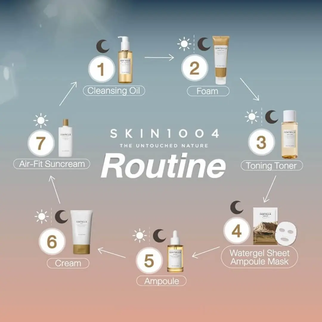 Skin1004 Madagascar Centella Reinigingsolie 200ml