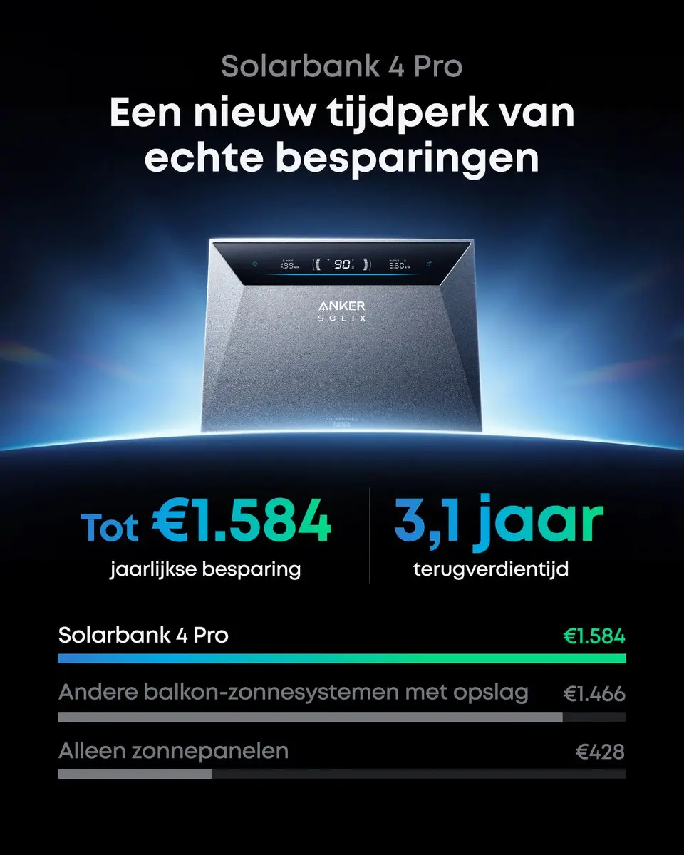 Anker SOLIX Solarbank 4 Pro 5000Wh - 2500W Bidirectioneel