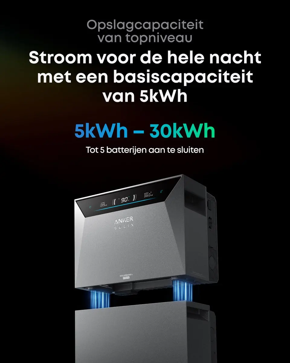 Anker SOLIX Solarbank 4 Pro 5000Wh - 2500W Bidirectioneel