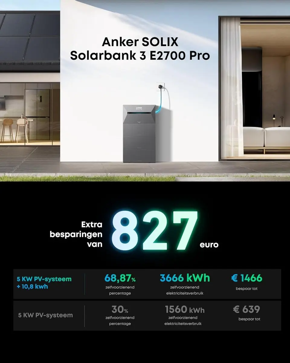 Anker SOLIX Solarbank 3 E2700 Pro 2680Wh - 1200W Bidirectioneel - afbeelding 6 van 6