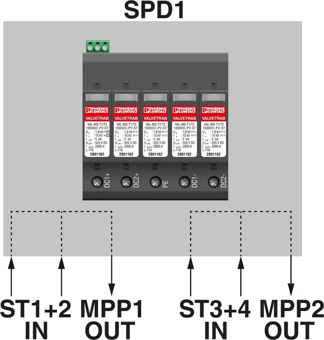 Phoenix Contact SOL-SC-2ST-0-DC-2MPPT-1000SE Stringbox