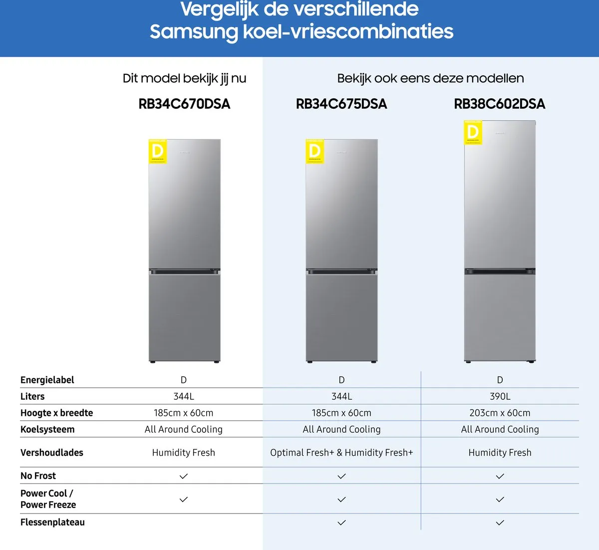 Samsung RB34C670DSA Koel-vriescombinatie 344L - Wi-Fi - Zilver