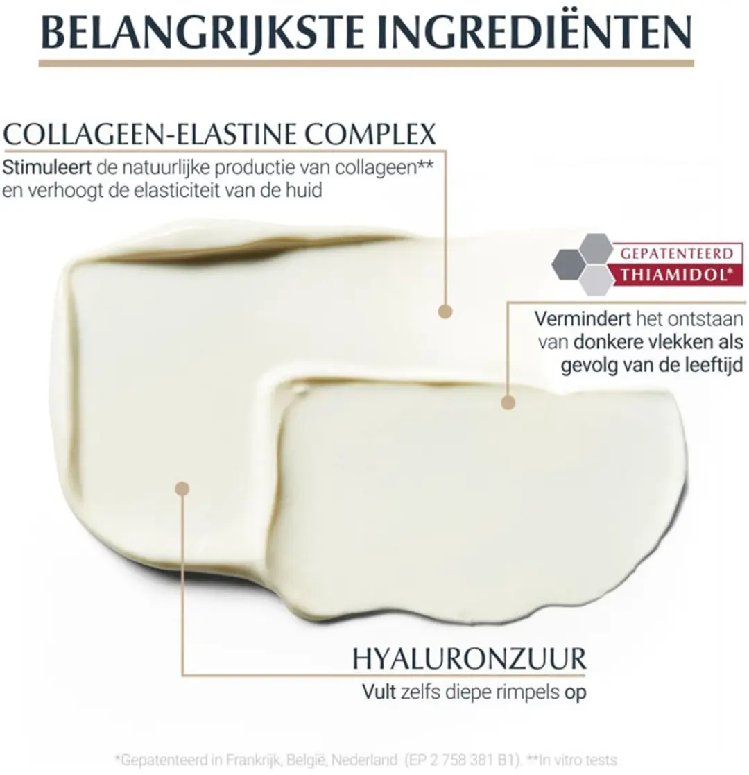 Eucerin Hyaluron-Filler + Elasticity Dagcreme SPF 30 - 50ml