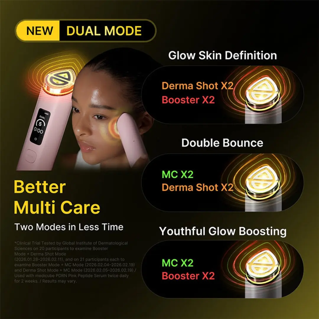 Medicube AGE-R Booster Pro X2 - Wit