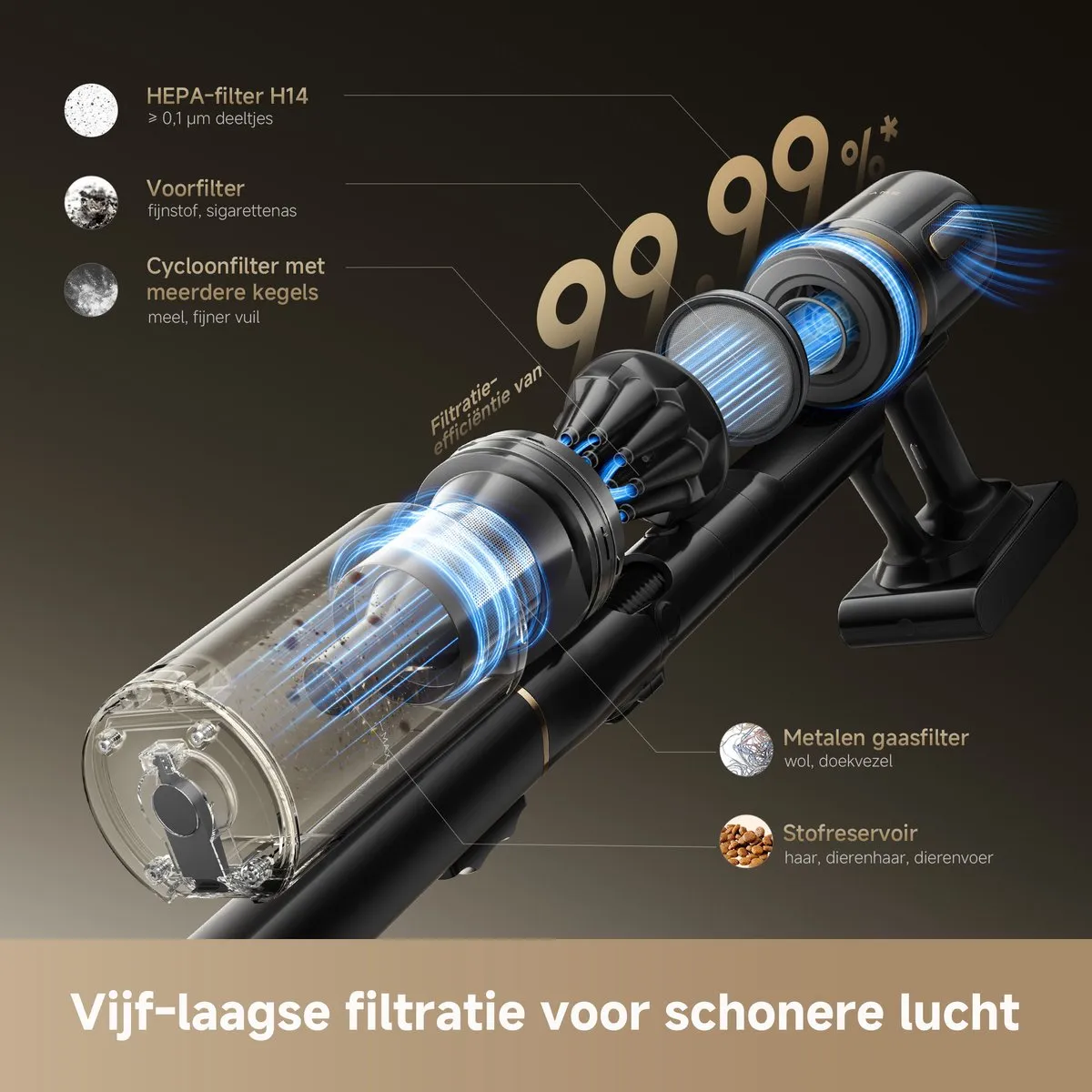 Dreame V20 Pro Stofzuiger - 210AW Zwart