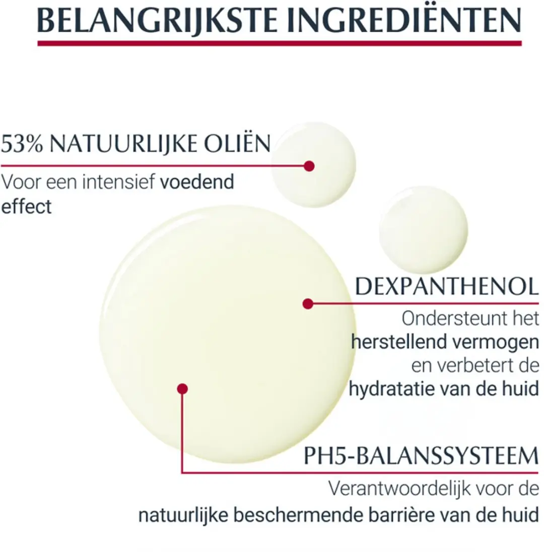 Eucerin pH5 Doucheolie Navulverpakking 400ml