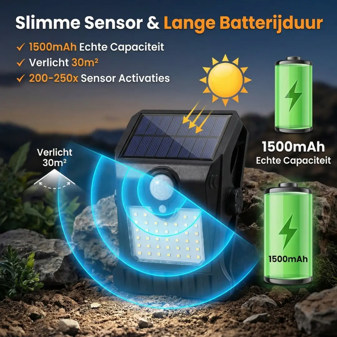 ECTEATOY Buitenlamp Zonne-energie 2 Stuks - IP65 Zwart