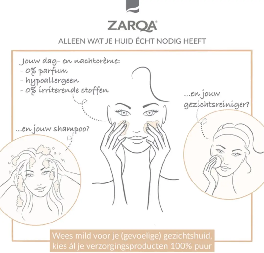 Zarqa Bodybutter Sensitive 2x250ml