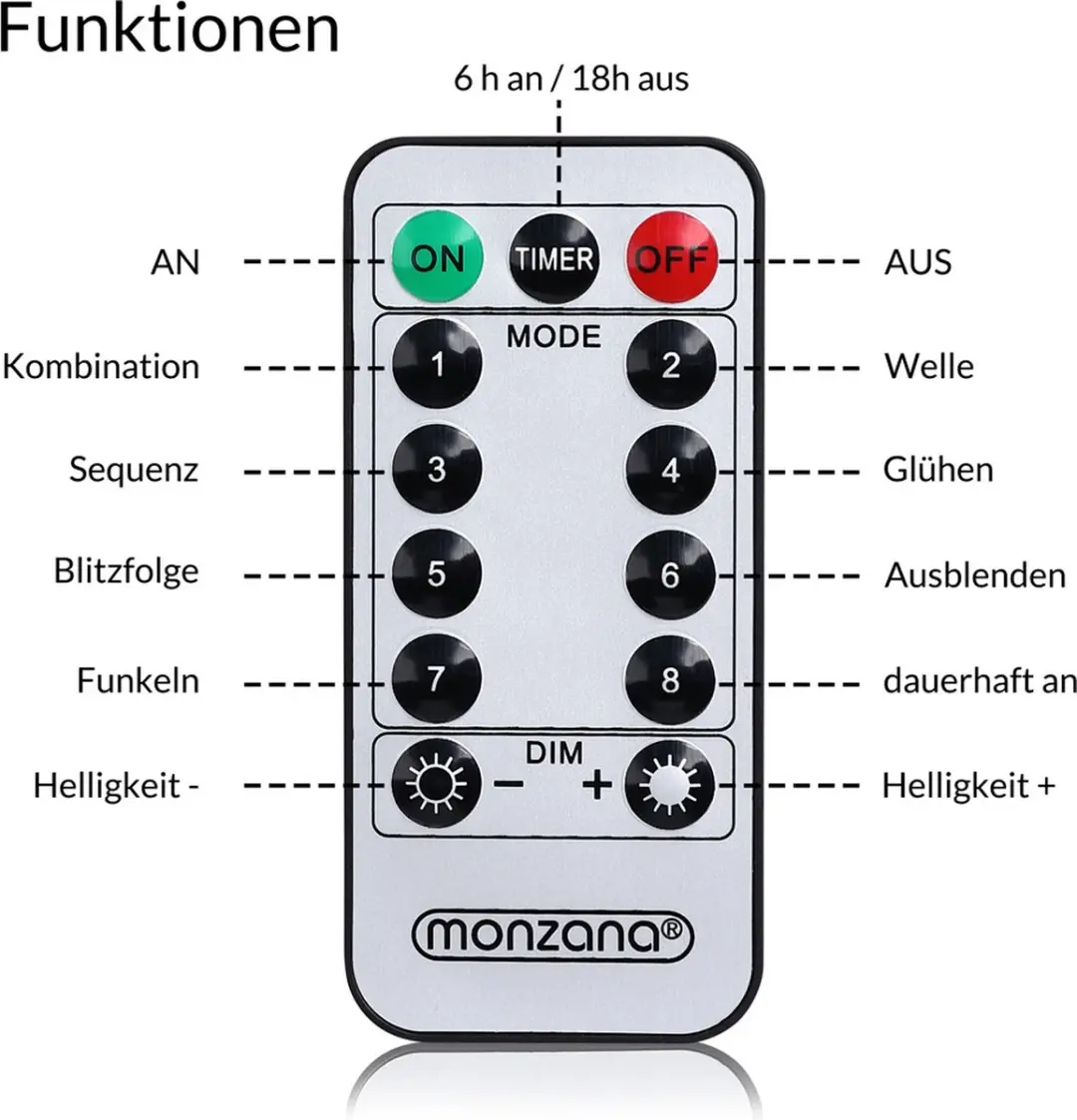 Monzana Regenketting LED Kerstverlichting 400 Lampjes - Wit