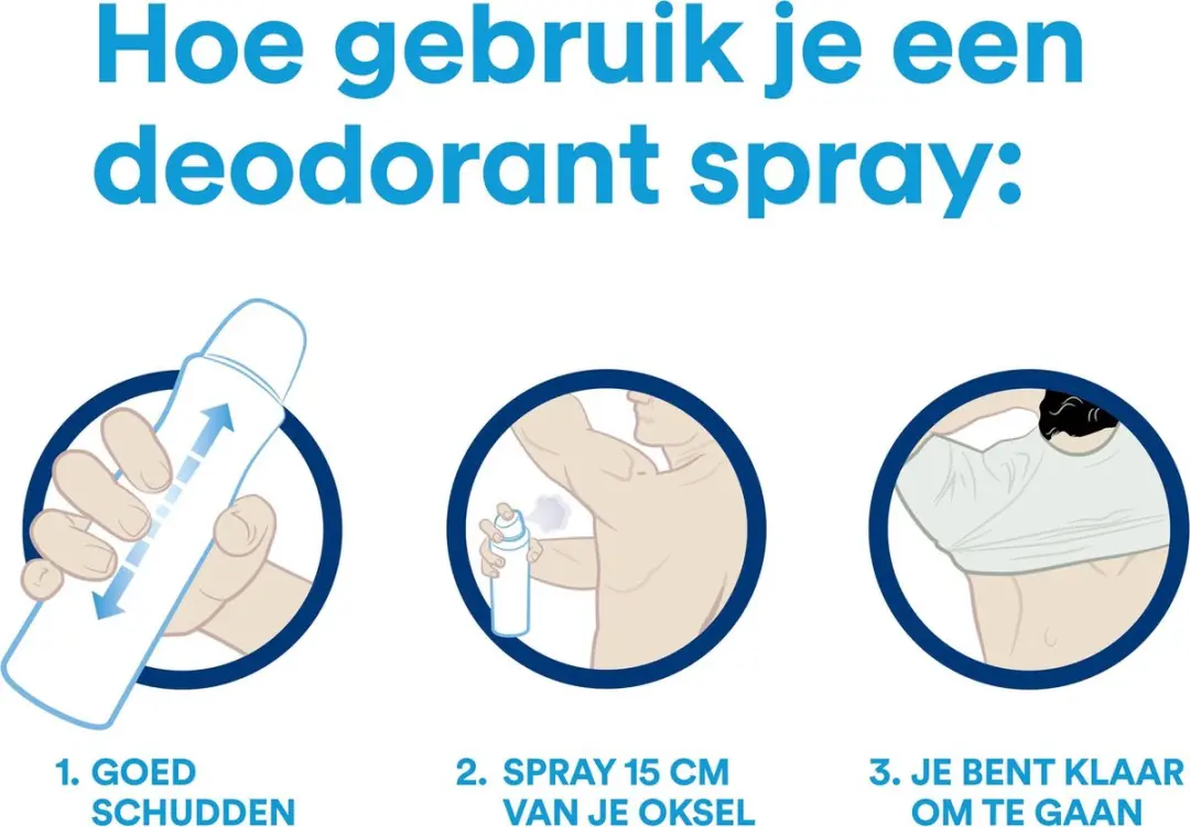 Rexona Men Sport Defence Deodorant Spray 6x150ml