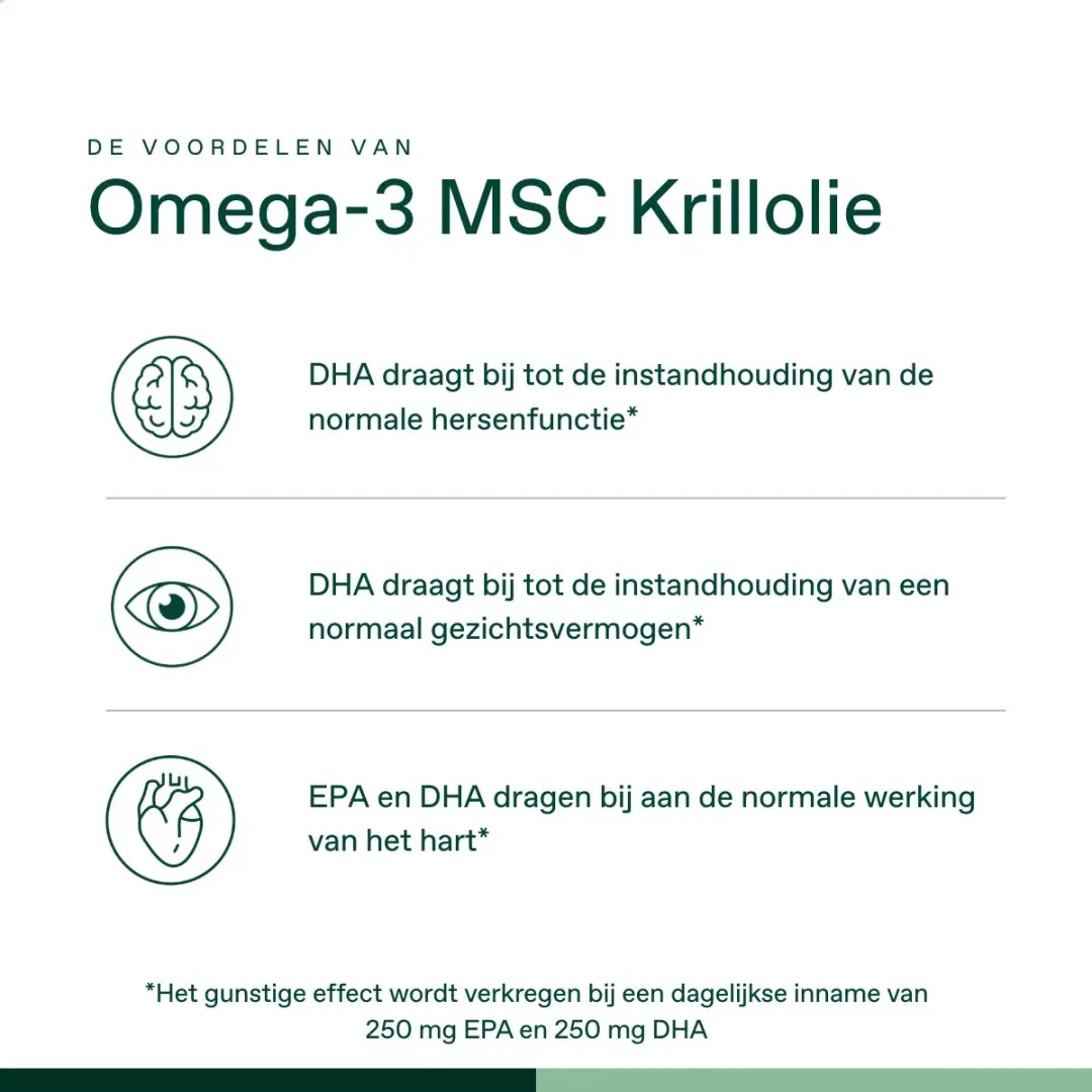 Bonusan Omega-3 Krillolie 120 Softgels