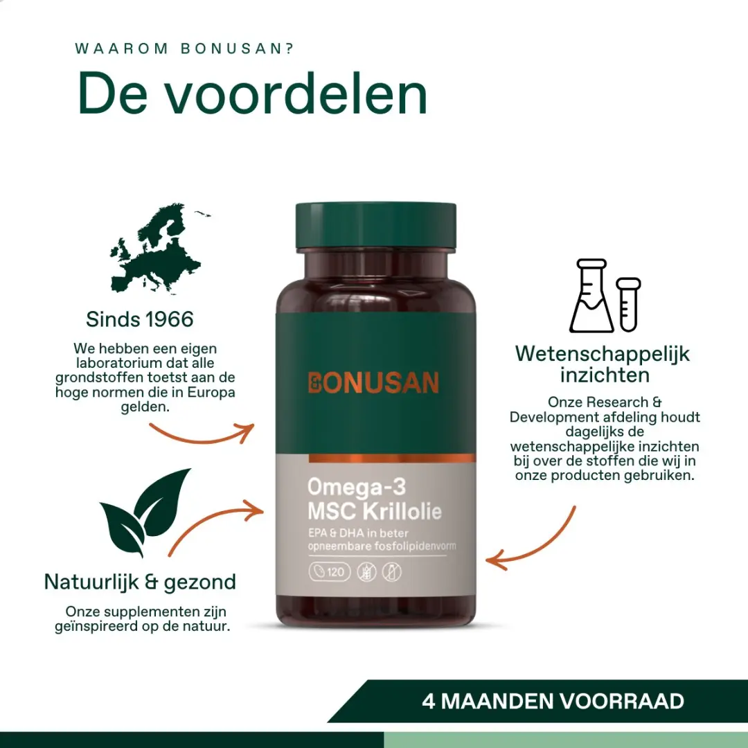 Bonusan Omega-3 Krillolie 120 Softgels