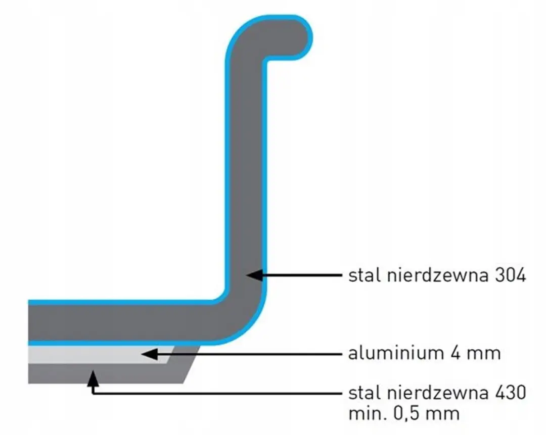 Hendi Profi Line Kookpan 4L - Ø20cm