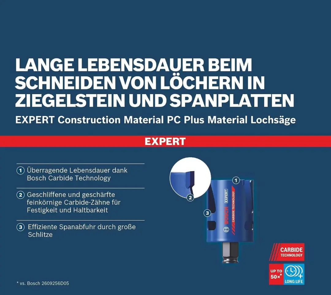 Bosch EXPERT Construction Material PC Plus Gatzagenset - 15 Stuks