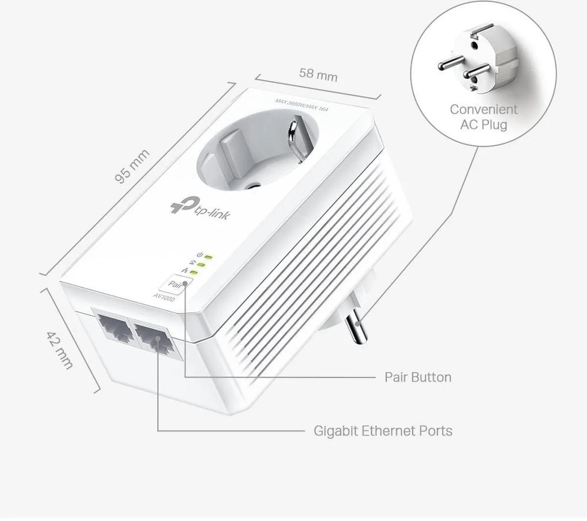 TP-Link TL-PA7027P KIT Powerline Adapter - 2 Stuks Wit