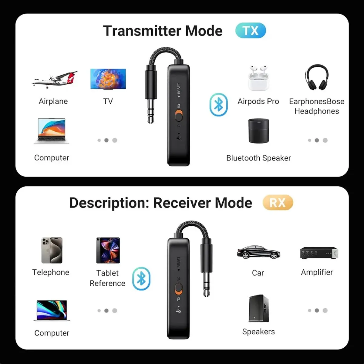 UGREEN Bluetooth 5.3 Ontvanger Zender 3,5mm - Zwart