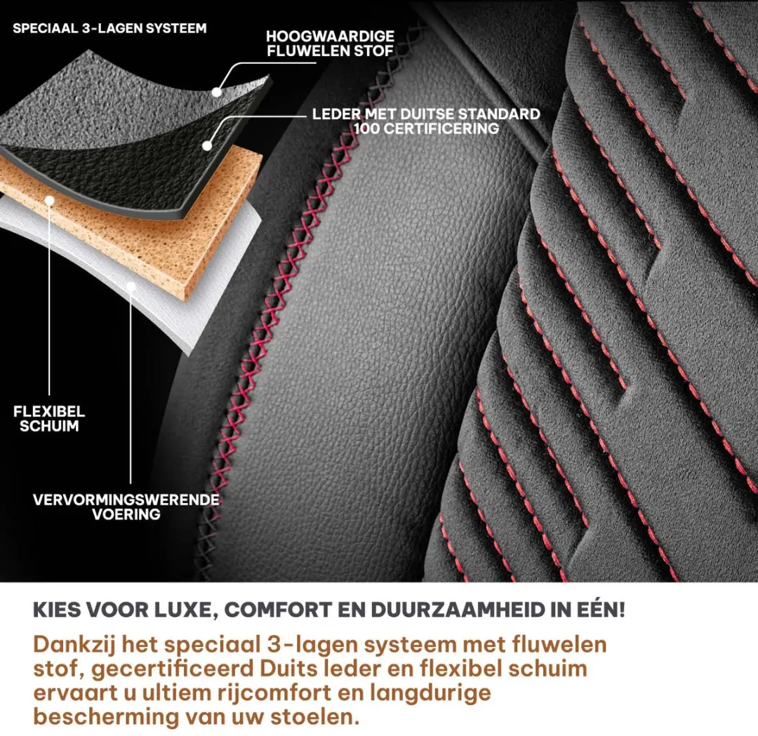 Panda Stoelhoezen Kia EV4 2025-heden - Dubai Zwart/Rood - Blauw