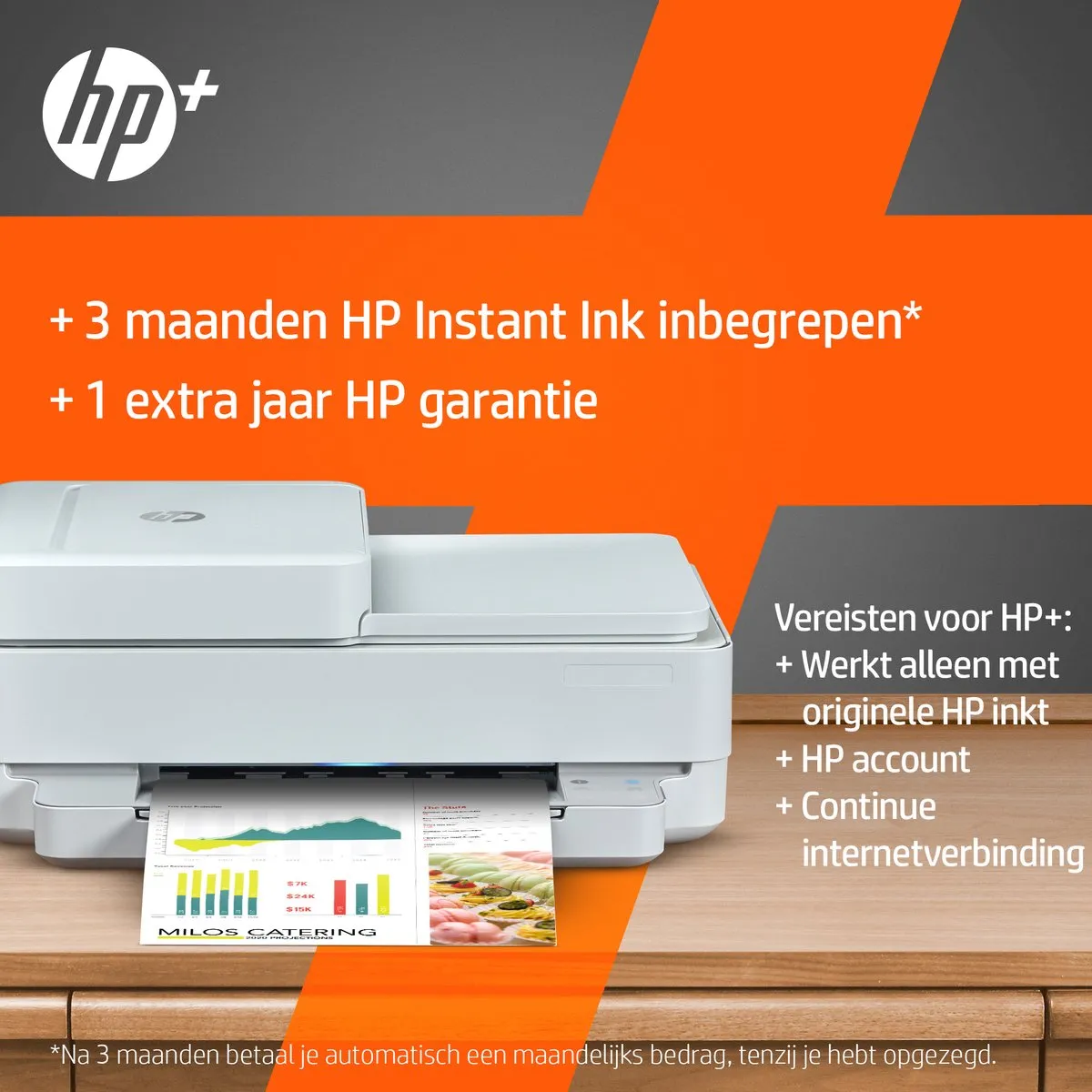 HP ENVY 6420e Multifunctionele Printer - 3 Kleuren - 100 Vel