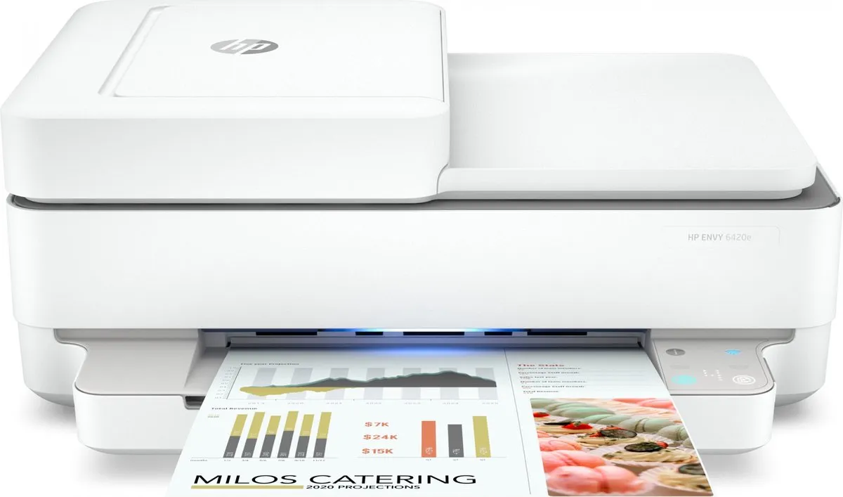 HP ENVY 6420e Multifunctionele Printer
