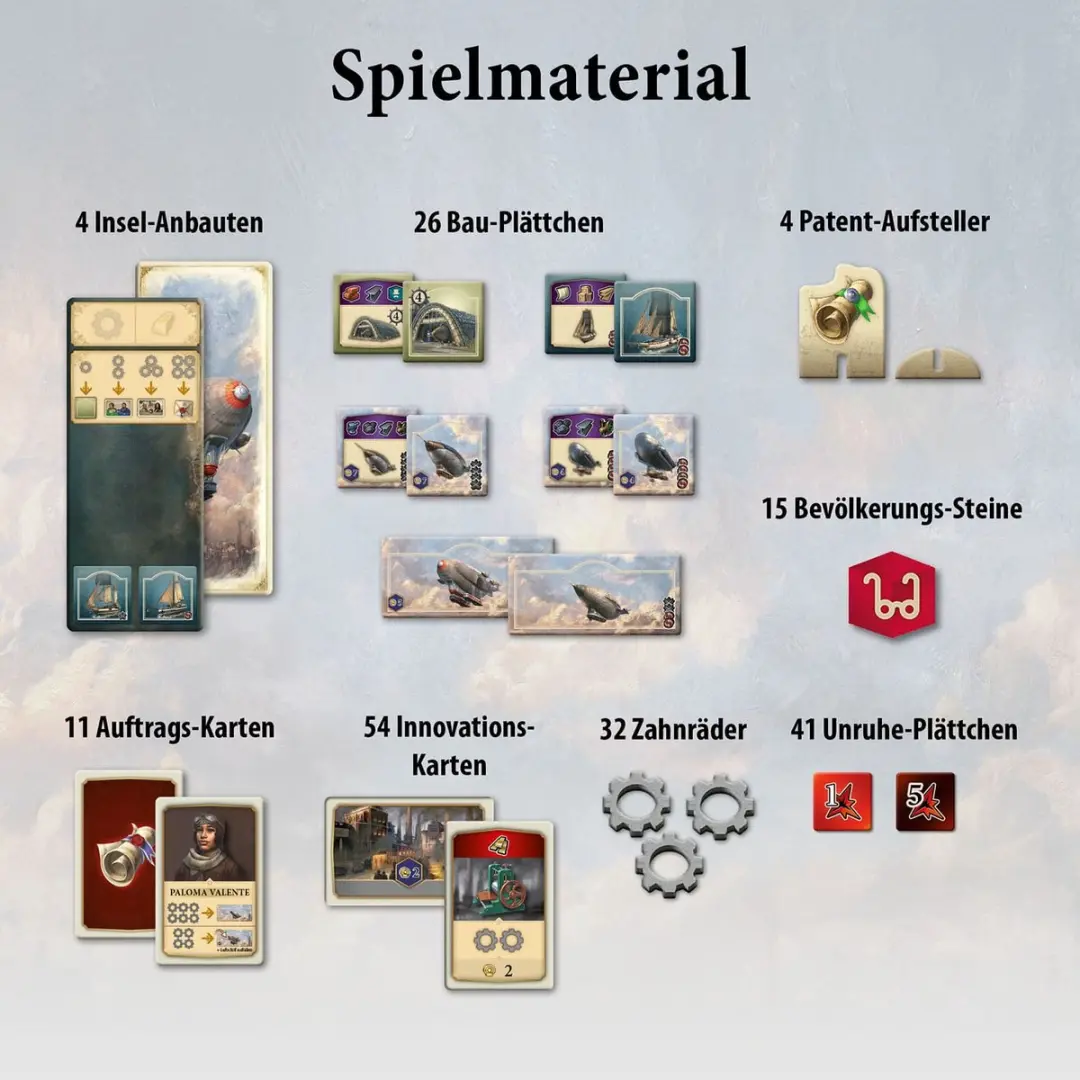 Kosmos Anno 1800 Uitbreiding 68230 - 1-4 Spelers