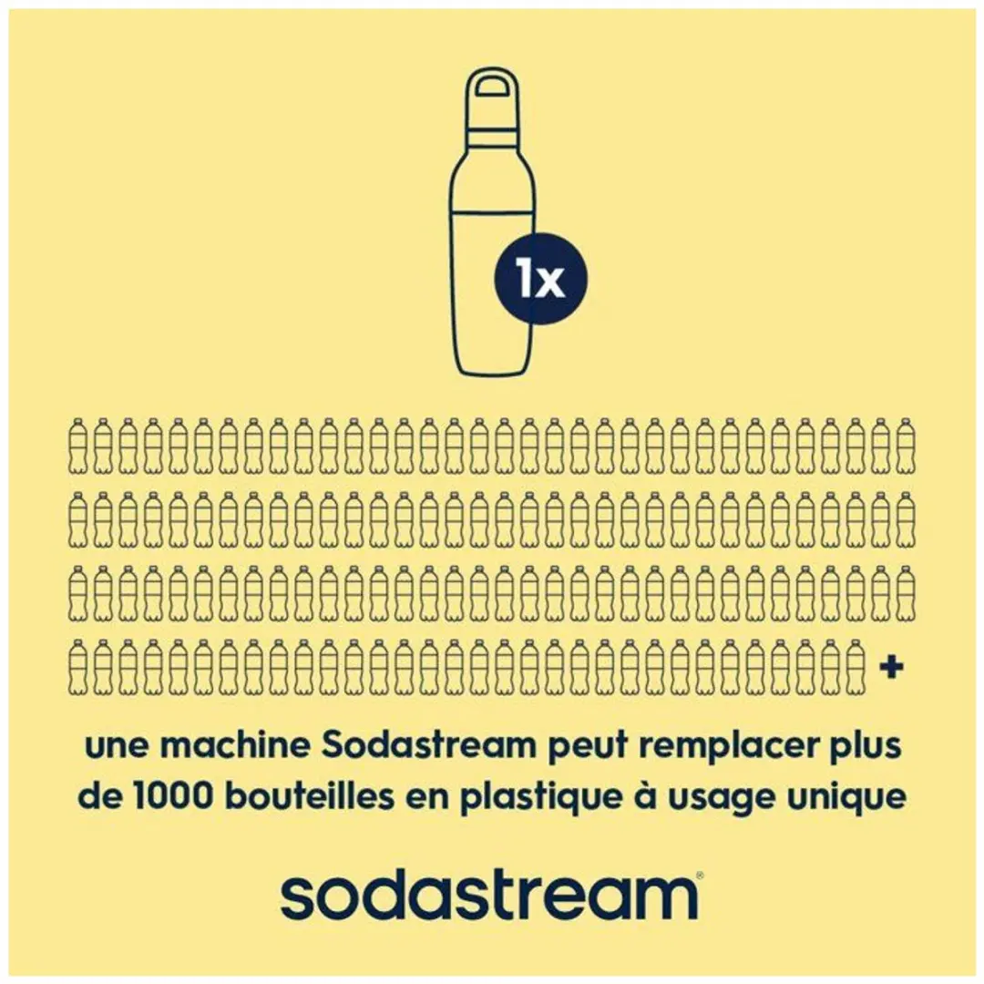 SodaStream Fizz&Go Easy Mix Fles 0,7L - Beige