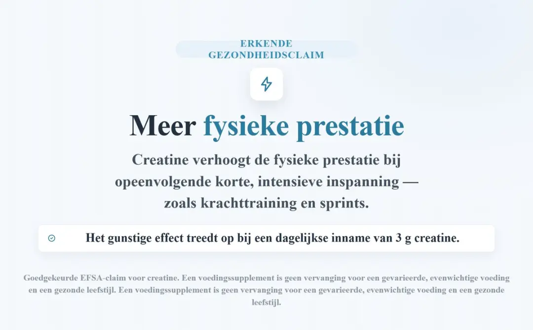 OstroVit Creatine HCL 300g - 198g Poeder - Zwartbessen-Kers