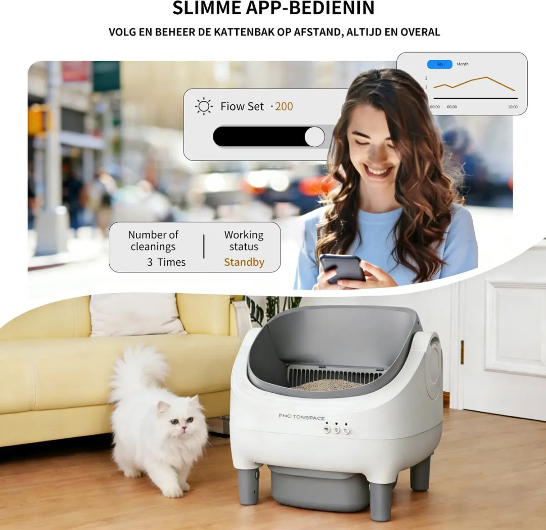 Photonspace Zelfreinigende Kattenbak Mini E - Wit - 65L - 2 Katten - afbeelding 6 van 6