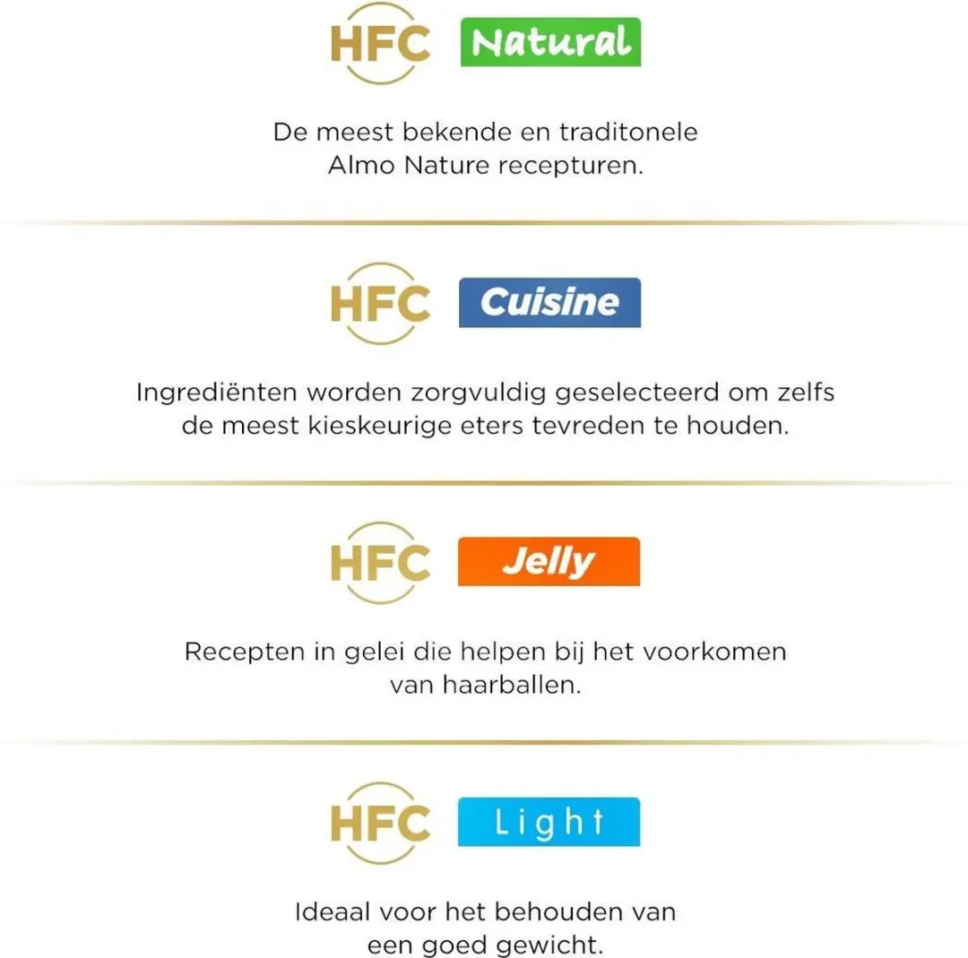 Almo Nature Natvoer Jelly Zalm & Kip 24x70g