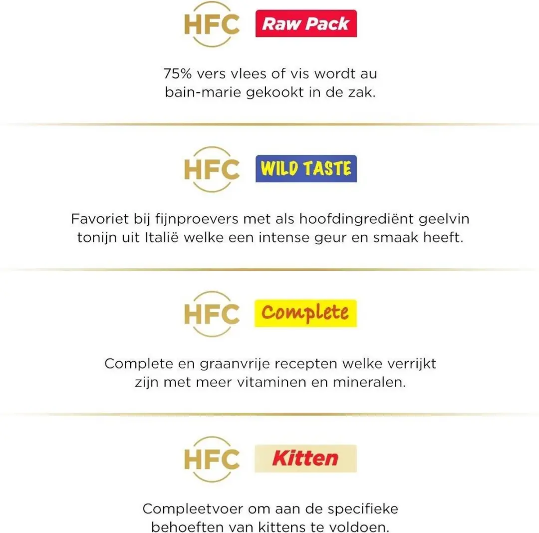 Almo Nature Kattenvoer HFC Makreel & Zoete Aardappel - Graanvrij 24x70g