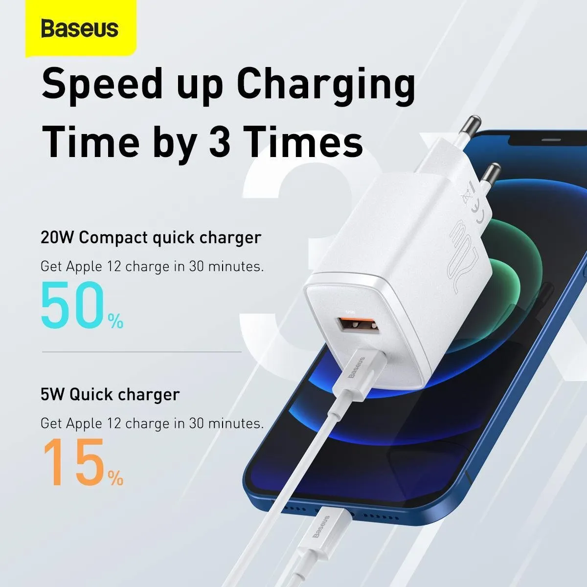 Baseus CCXJ-B02 Compact Oplader 20W - USB A & C - Wit