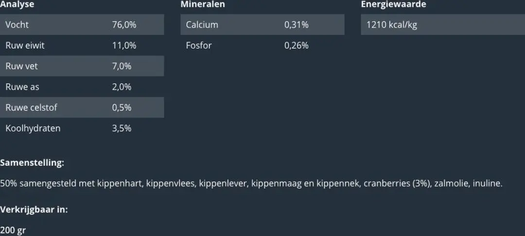 Prins NatureCare Kat Kip 200g
