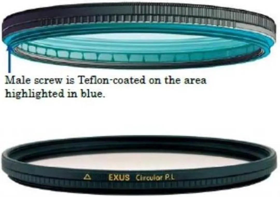 Marumi EXS55CIR Circulaire Polariserende Filter 55mm