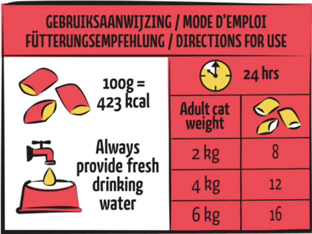 Versele-Laga Lara 60G