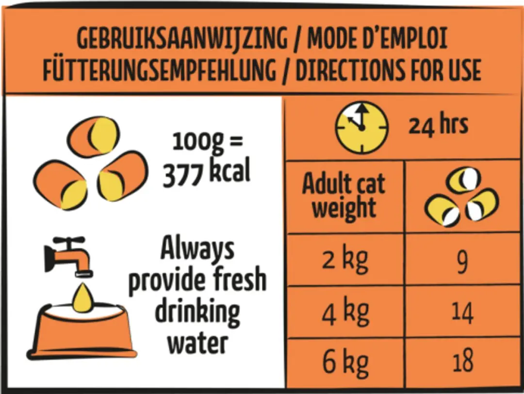 Versele-Laga Lara 50g