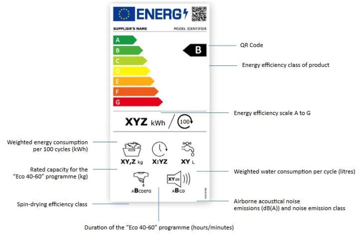 Xiaomi Mi LED Desk Lamp White
